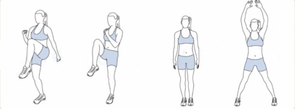 Route anatomy diagram: starting point, same-color holds, tape and end point